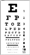 очен тест